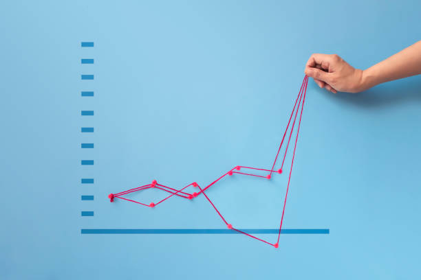Gozeco : Augmentation des placements dans les énergies renouvelables à partir de 2015