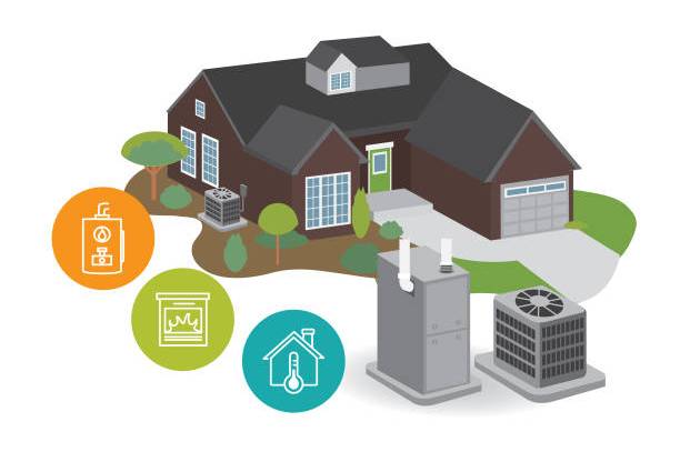 Gozeco : Installer une chaudière fioul à condensation