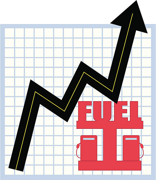 Gozeco : Hausse prévisionnel du prix du fioul domestique en 2020