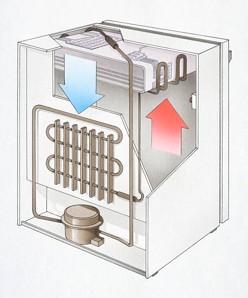 Gozeco : Système de fonctionnement d'une VMC double flux