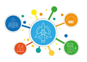 Quels sont les avantages fiscaux associés à l'installation d'un système solaire combiné ?
