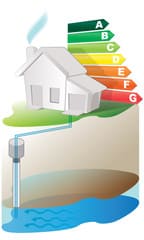 Quels sont les documents à fournir pour obtenir une aide ou une subvention pour un ballon thermodynamique ?